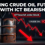 Trading Crude Oil Futures with ICT Bearish Order Blocks in Volatile Markets