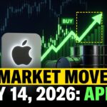 Premarket Movers July 14, 2026: Apple and Crude Oil Take Center Stage