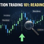 Price Action Trading 101: Reading Charts Without Indicators