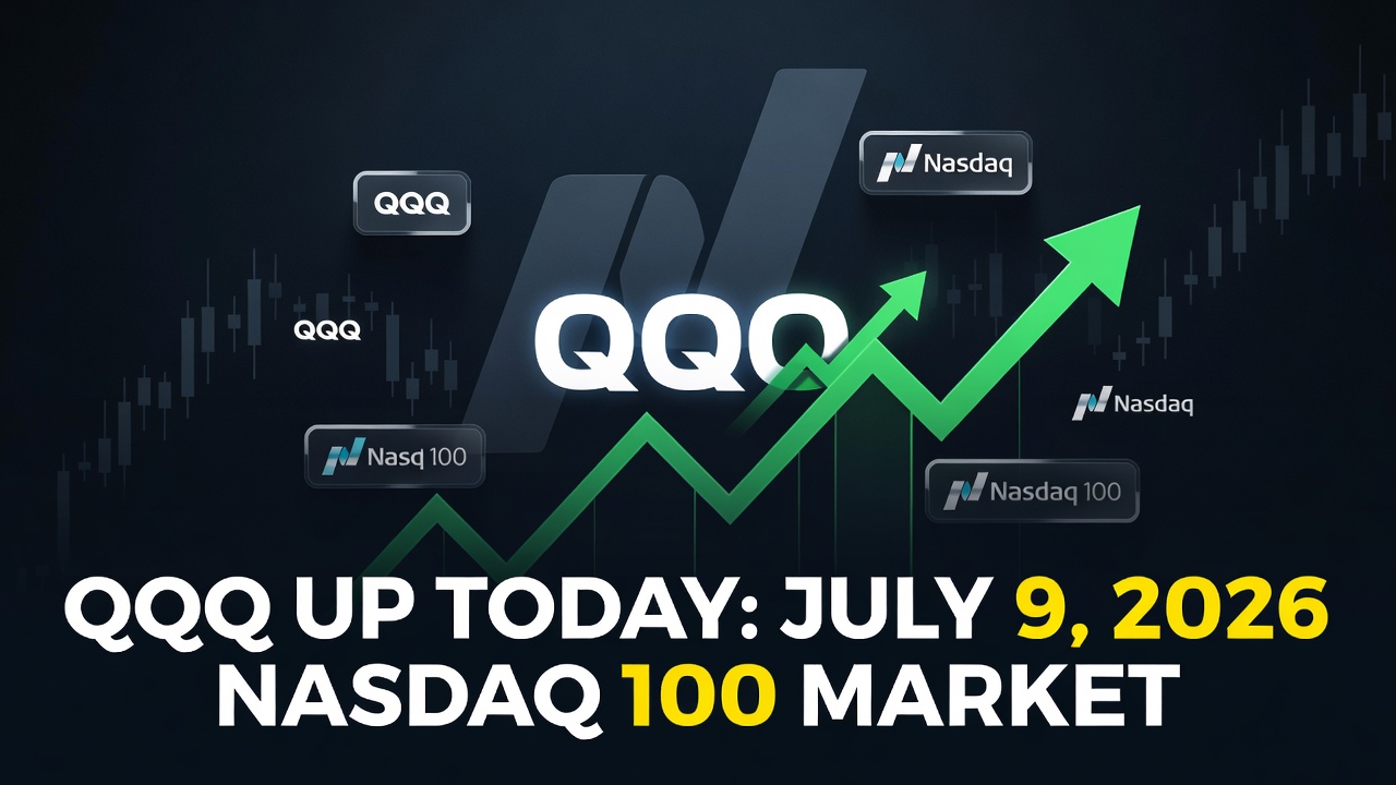 Qqq Up Today: July 9, 2026 Nasdaq 100 Market Update -- Qqq Up Today: July 9, 2026 Nasdaq 100 Market Update