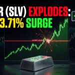 SILVER (SLV) EXPLODES: Rare 3.71% Surge Blasts Past Key Alert Level!