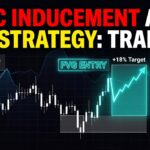SMC Inducement and FVG Strategy: Trading Western Digital Post-Earnings