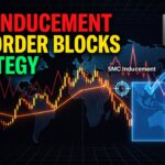 SMC Inducement and Order Blocks Strategy: Trading Geopolitical Shocks