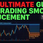 The Ultimate Guide to Trading SMC Inducement and Breaker Blocks