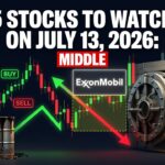 5 Stocks to Watch on July 13, 2026: Middle East Tensions and Bank Earnings Clash