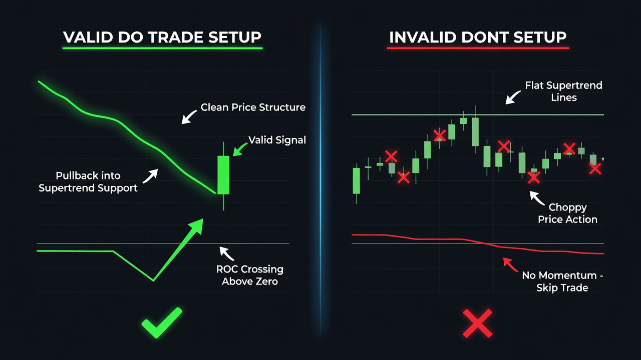 The Obsidian Pulse — Quick Reference