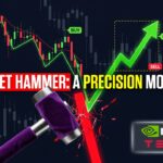 The Velvet Hammer: A Precision Momentum Reversal Strategy