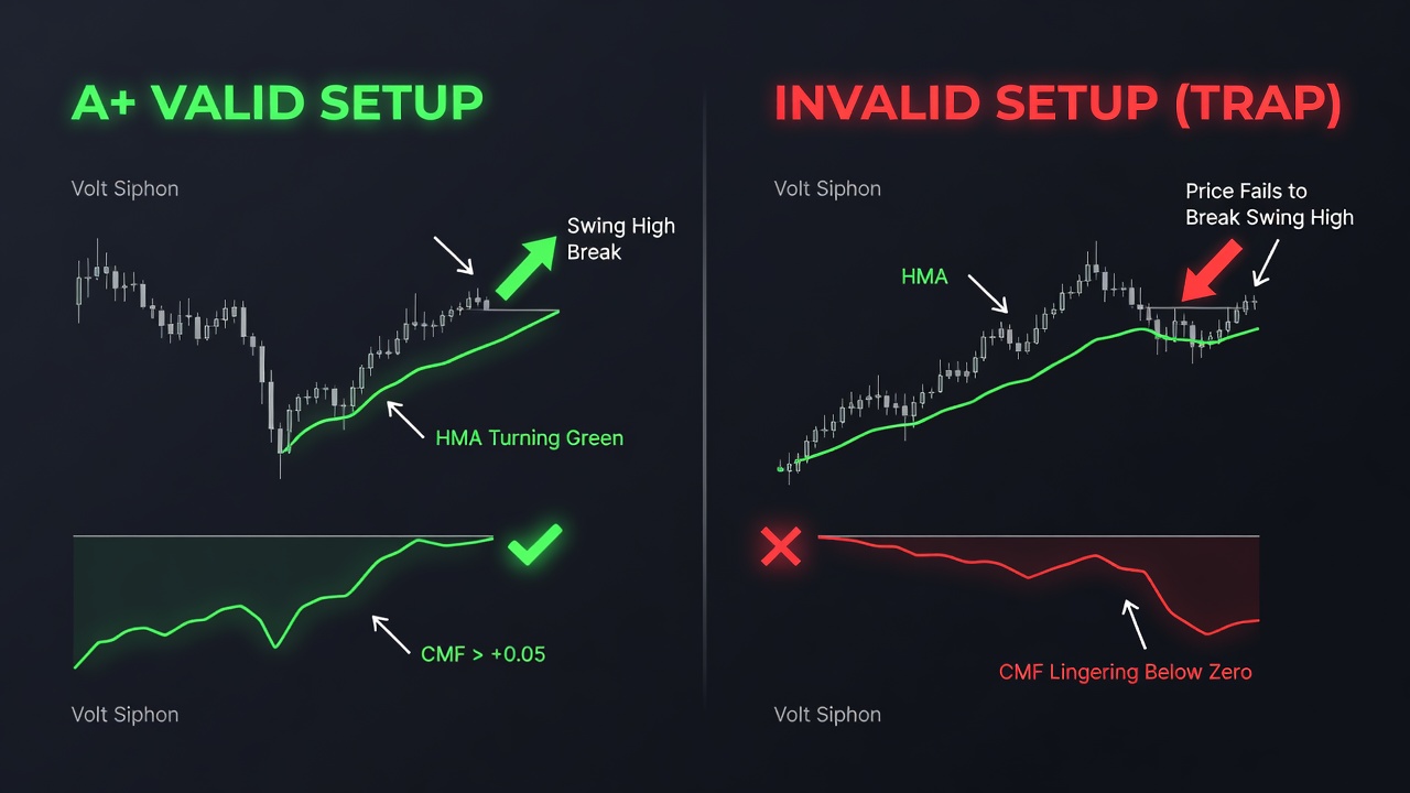 The Volt Siphon — Quick Reference