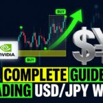 The Complete Guide to Trading USD/JPY with ICT MSS and FVG