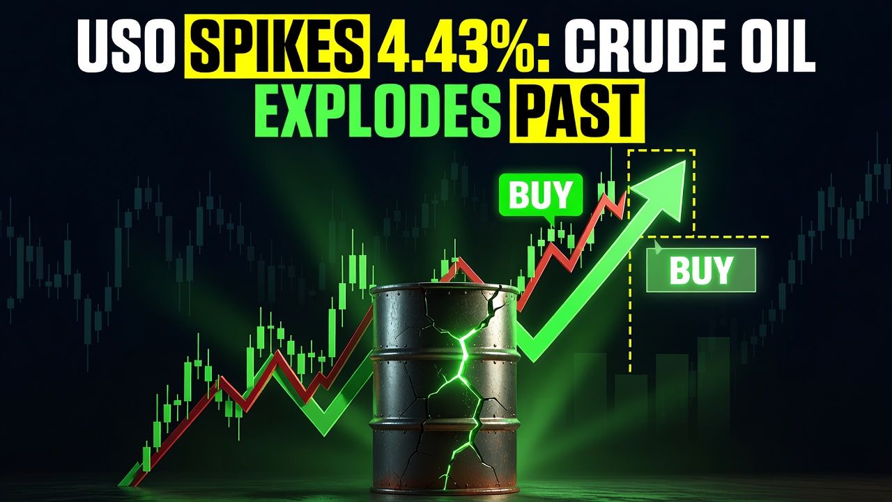 Uso Spikes 4.43%: Crude Oil Explodes Past Key Resistance July 13, 2026