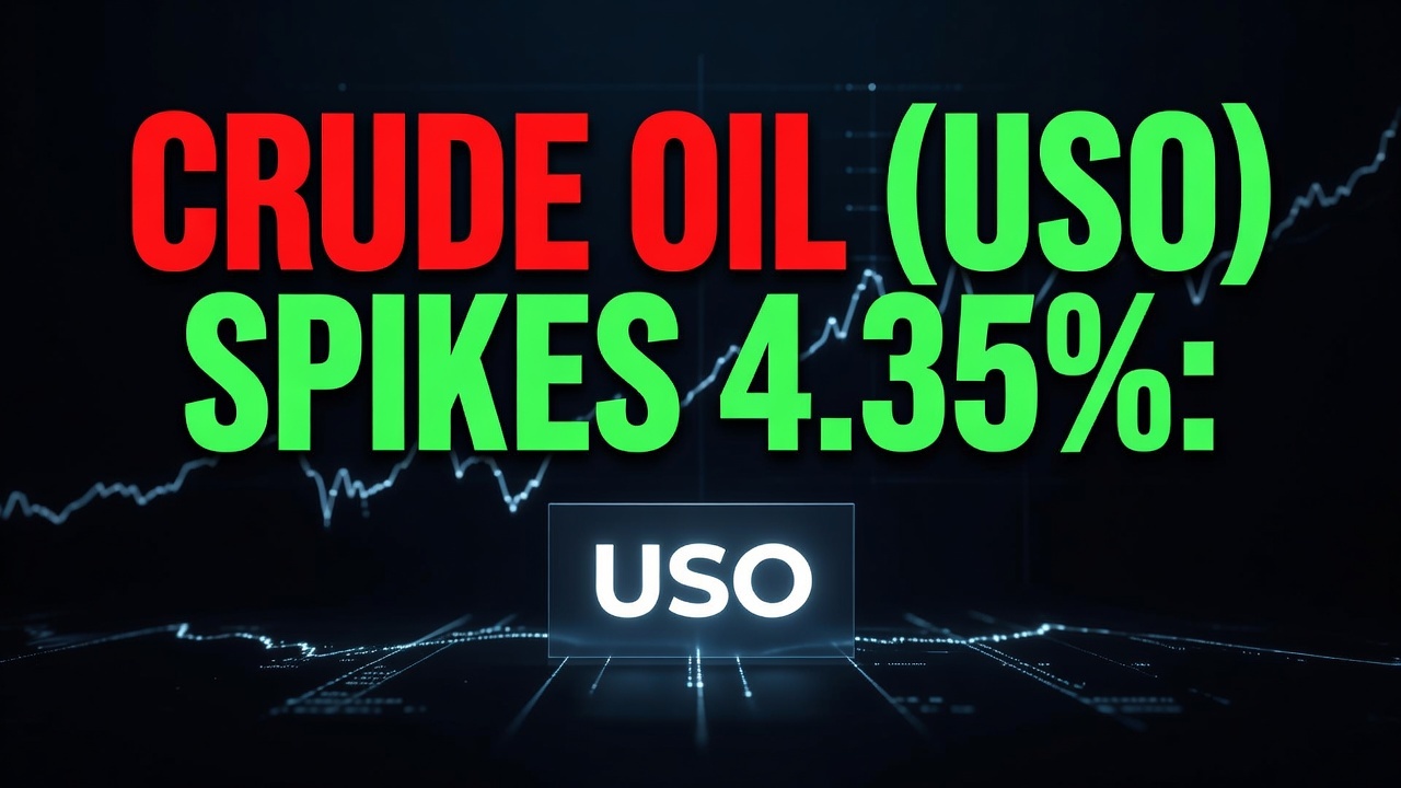 Crude Oil (Uso) Spikes 4.35%: September 1, 2026 -- Trading Strategy Guides,Trading Tutorials,Trading Strategies,Trading Strategy Crude Oil (Uso) Spikes 4.35%: September 1, 2026