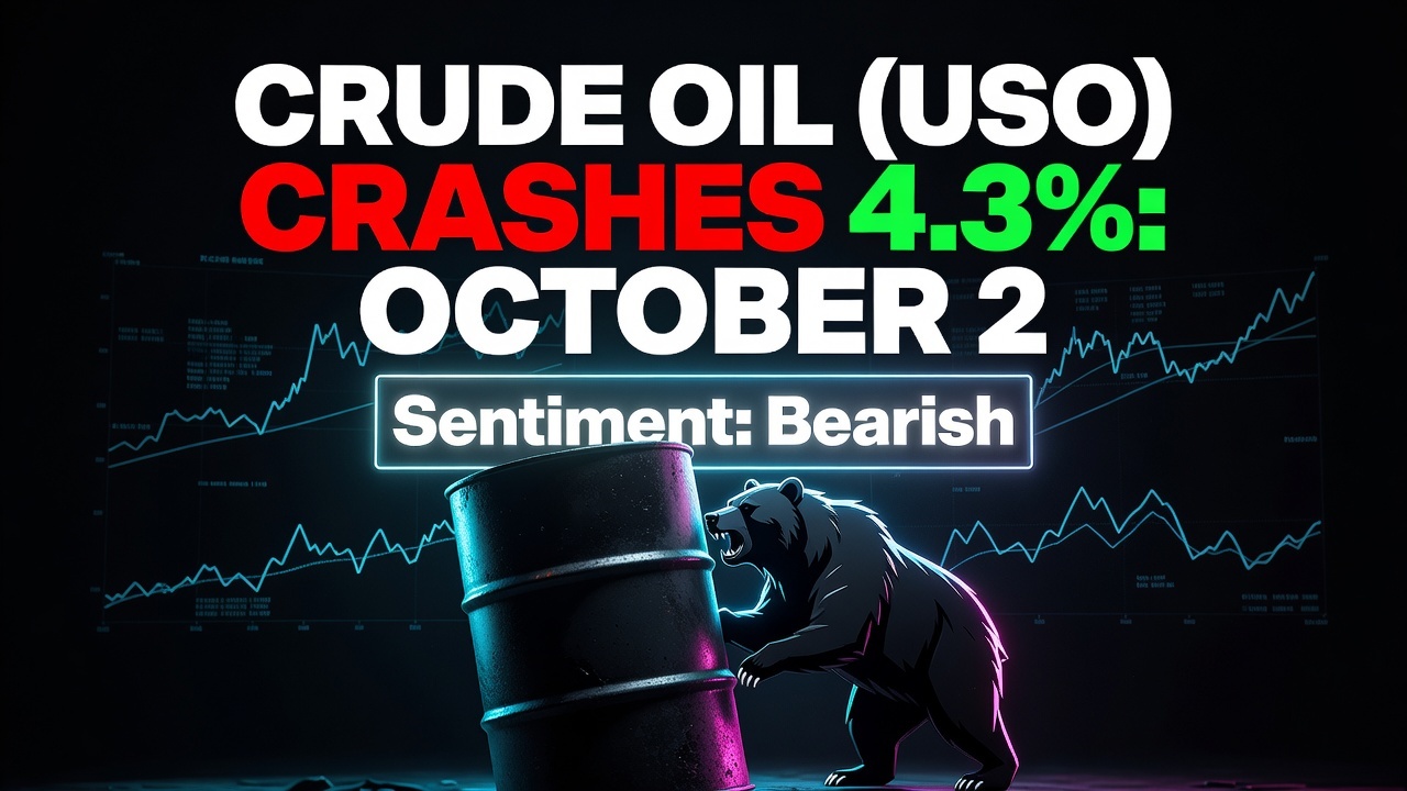 Crude Oil (Uso) Crashes 4.3%: October 2, 2026 Market Alert